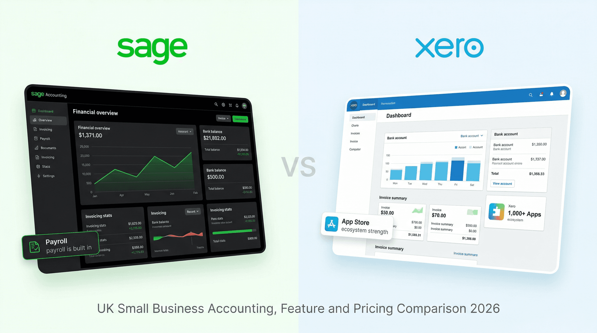 Sage vs Xero 2026: Which Is Actually Better for UK Small Businesses?