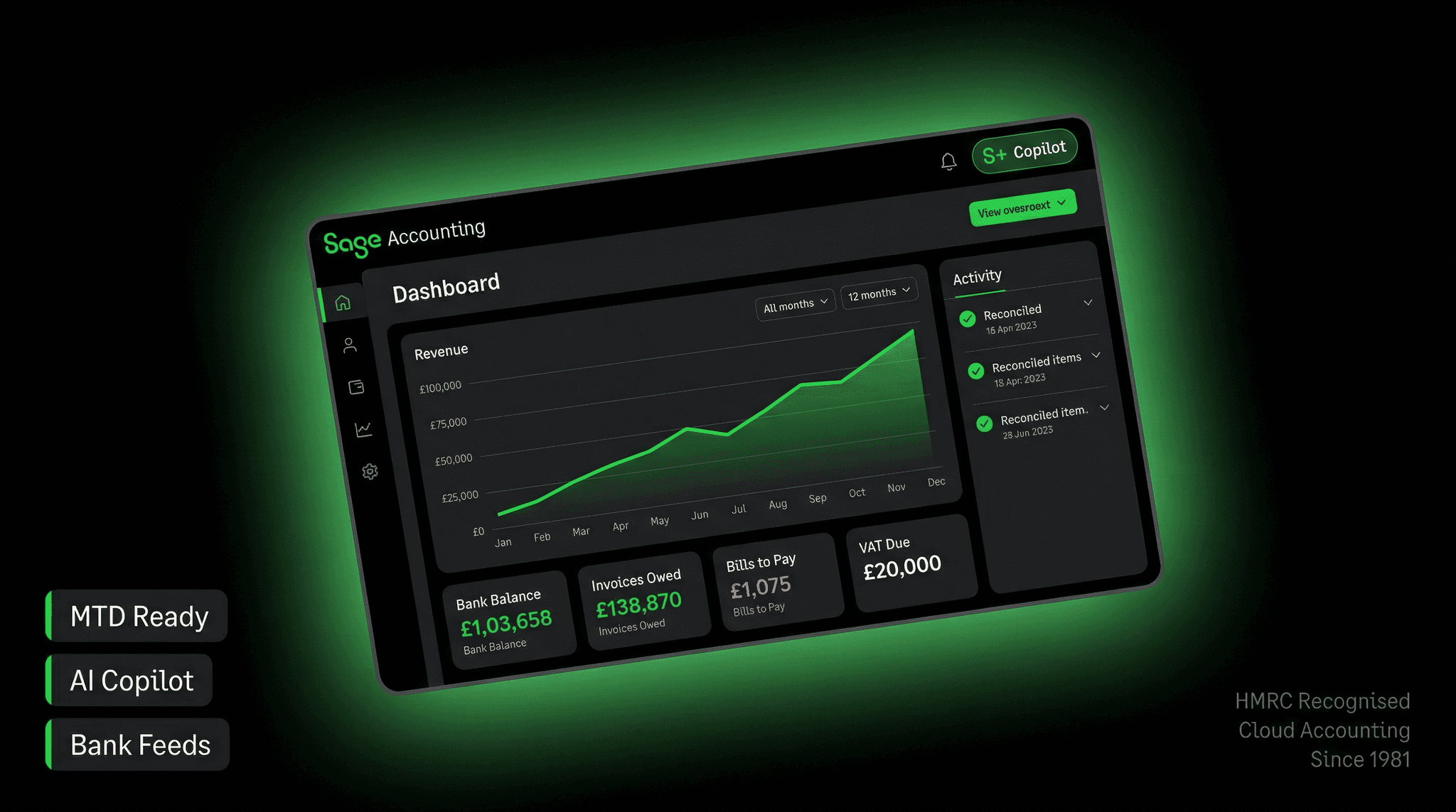 Sage Accounting UK 2026 — Honest Review After Testing All Three Plans?
