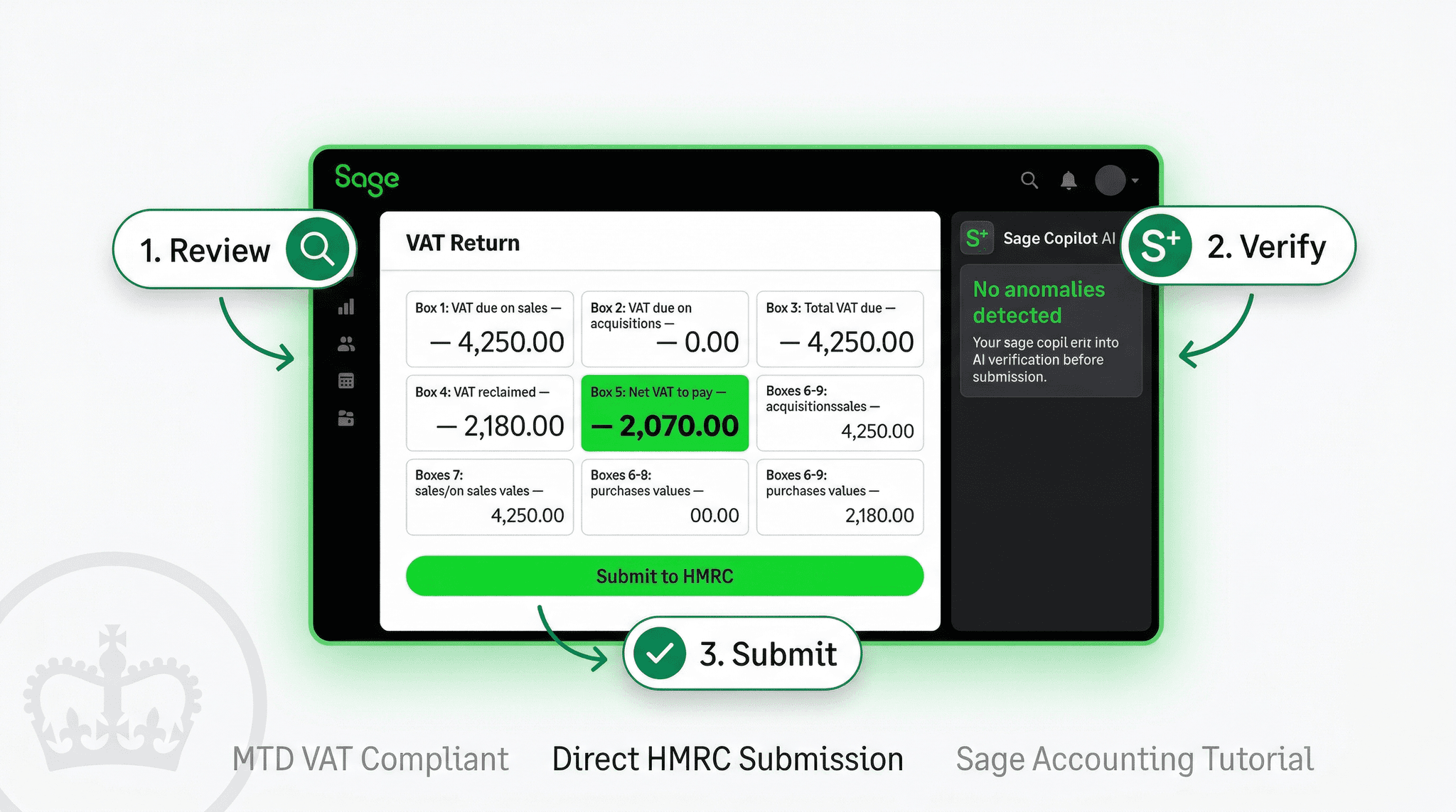 How to Submit VAT Returns Digitally Using Sage Accounting — Step by Step