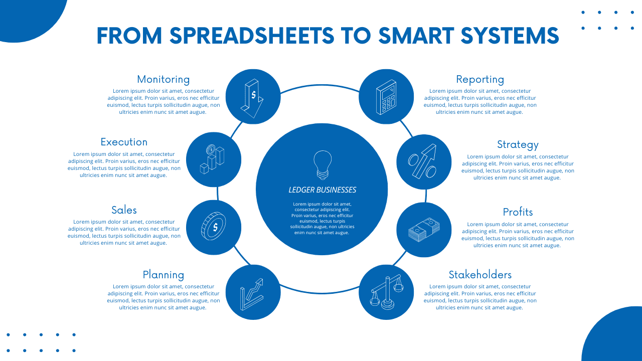 From Spreadsheets to Smart Systems.